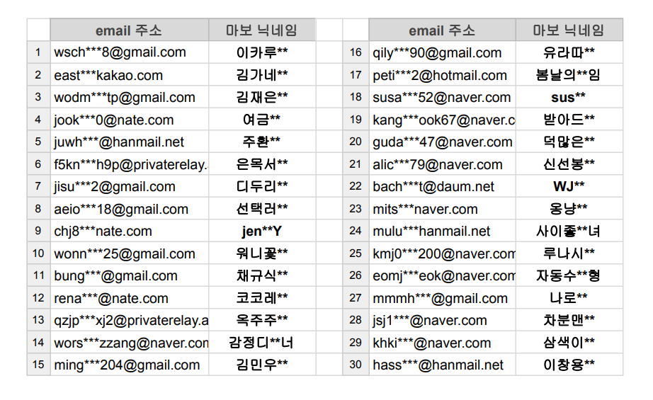 마보_2차당첨자.PNG