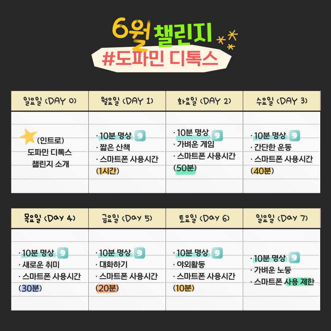 [도파민디톡스챌린지] 일정표.jpg
