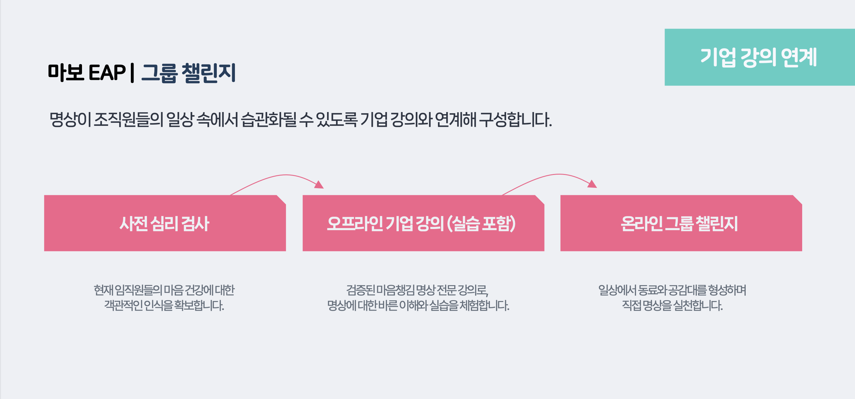 마보 EAP 강의 연계 챌린지