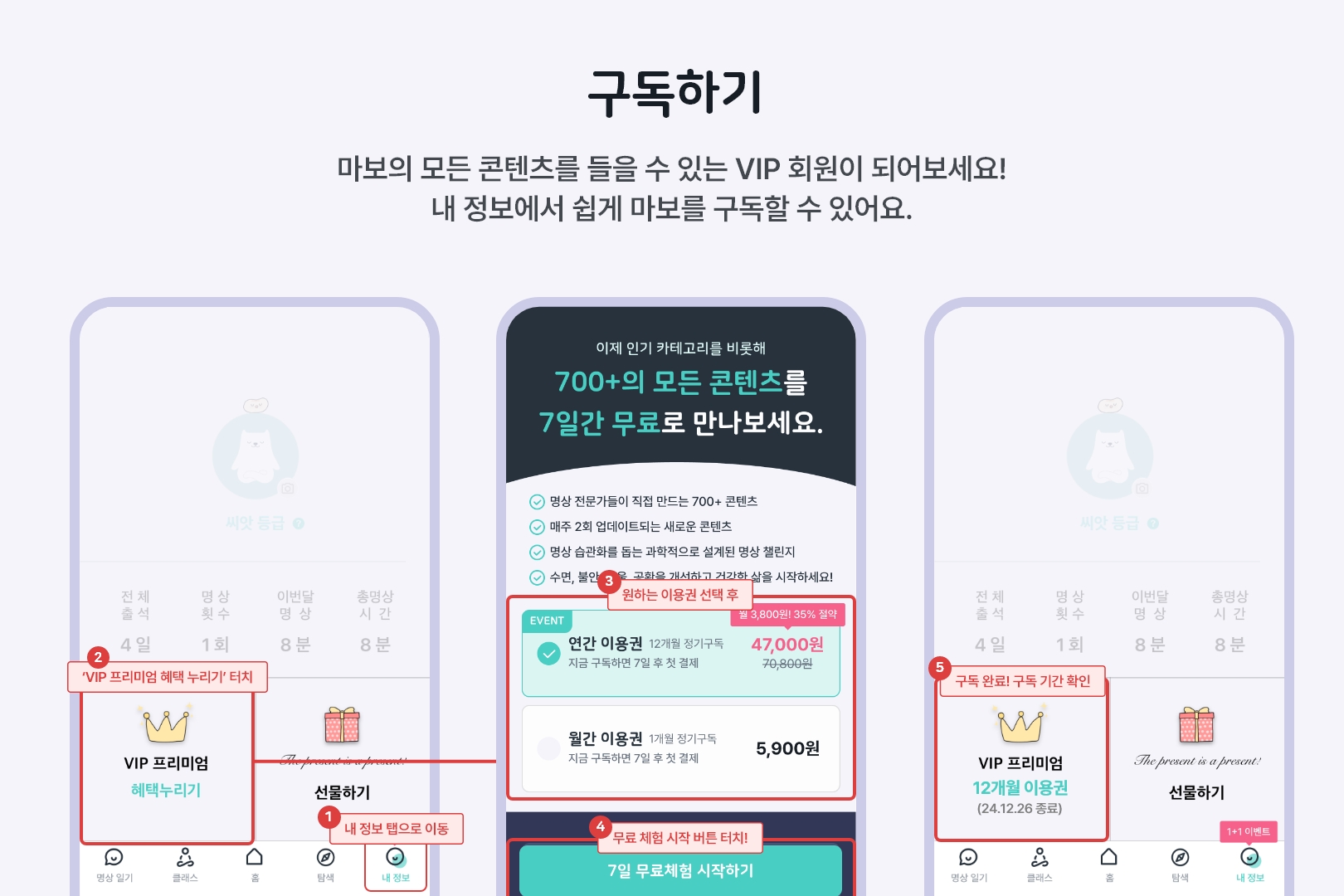 구독하기 방법