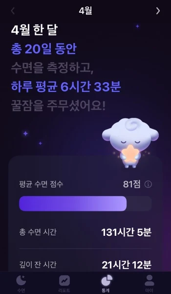 슬립루틴 월간 리포트.jpg