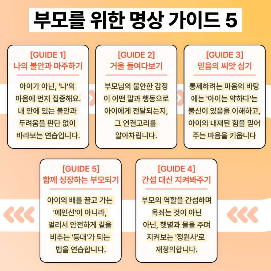 부모님을 위한 명상 가이드 소개.jpg