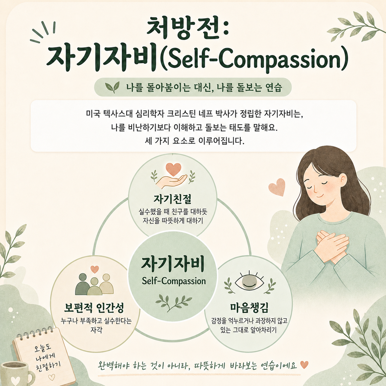 자기자비 처방전.png